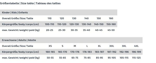 Kart-Overall IMOLA RS2 schwarz/grün Gr. XXL